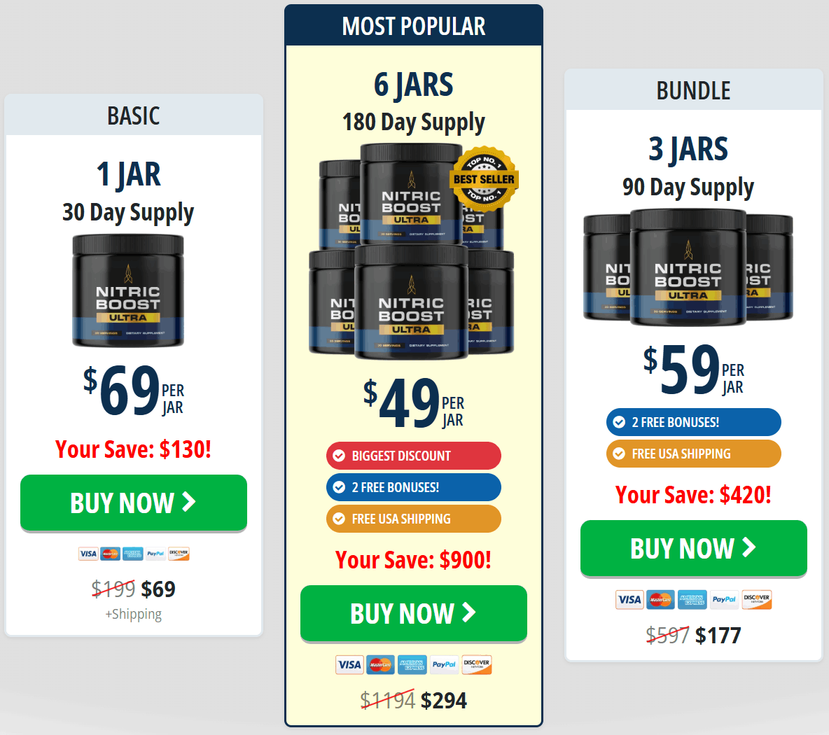Nitric Boost Ultra price